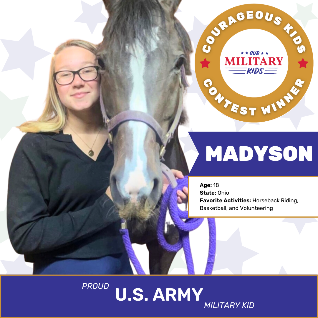 Madyson USA CI - CKC22 Contest Winner Baseball Card - Animated